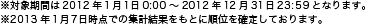ץ
