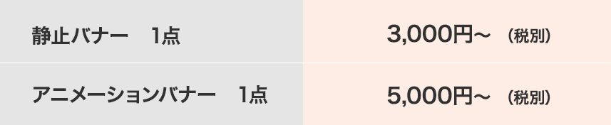 �ŻߥХʡ�����3,000�ߡ������̡˥��˥᡼�����Хʡ�����5,000�ߡ������̡�