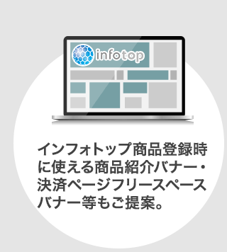 ����ե��ȥå׾�����Ͽ���˻Ȥ��뾦�ʾҲ�Хʡ�����ѥڡ����ե꡼���ڡ����Хʡ����⤴��ơ�