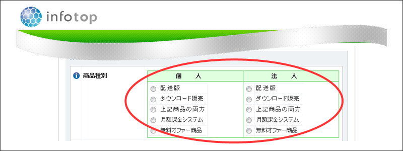 特定商取引法テンプレート 作成支援ツール－インフォトップ